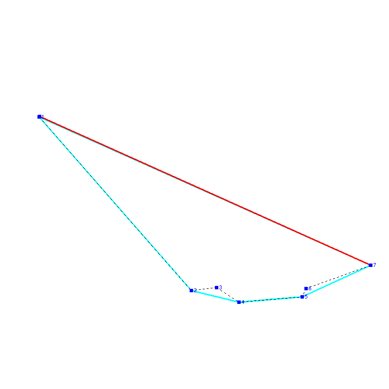 Flugauswertung